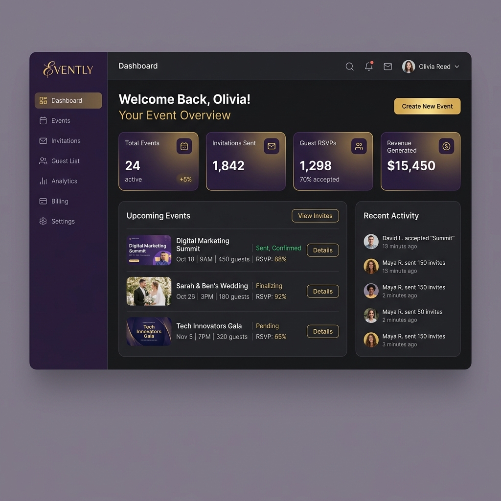 GetInveet - Digital Invitation SaaS